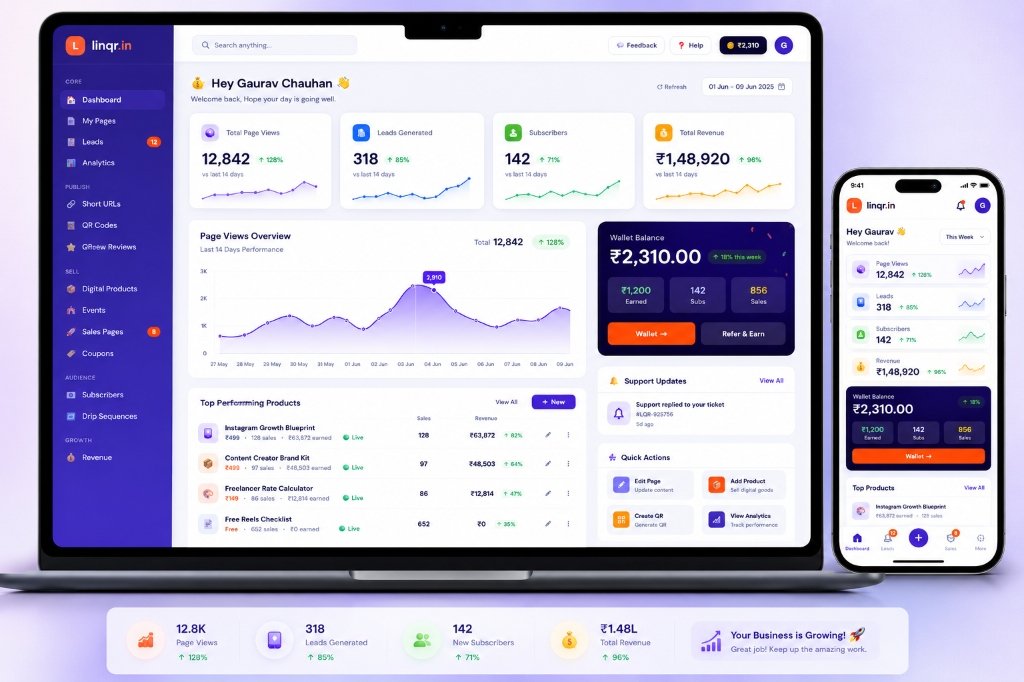 Laptop and Mobile Dashboard Mockup